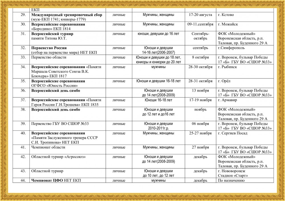 Календарный план федерации бокса россии